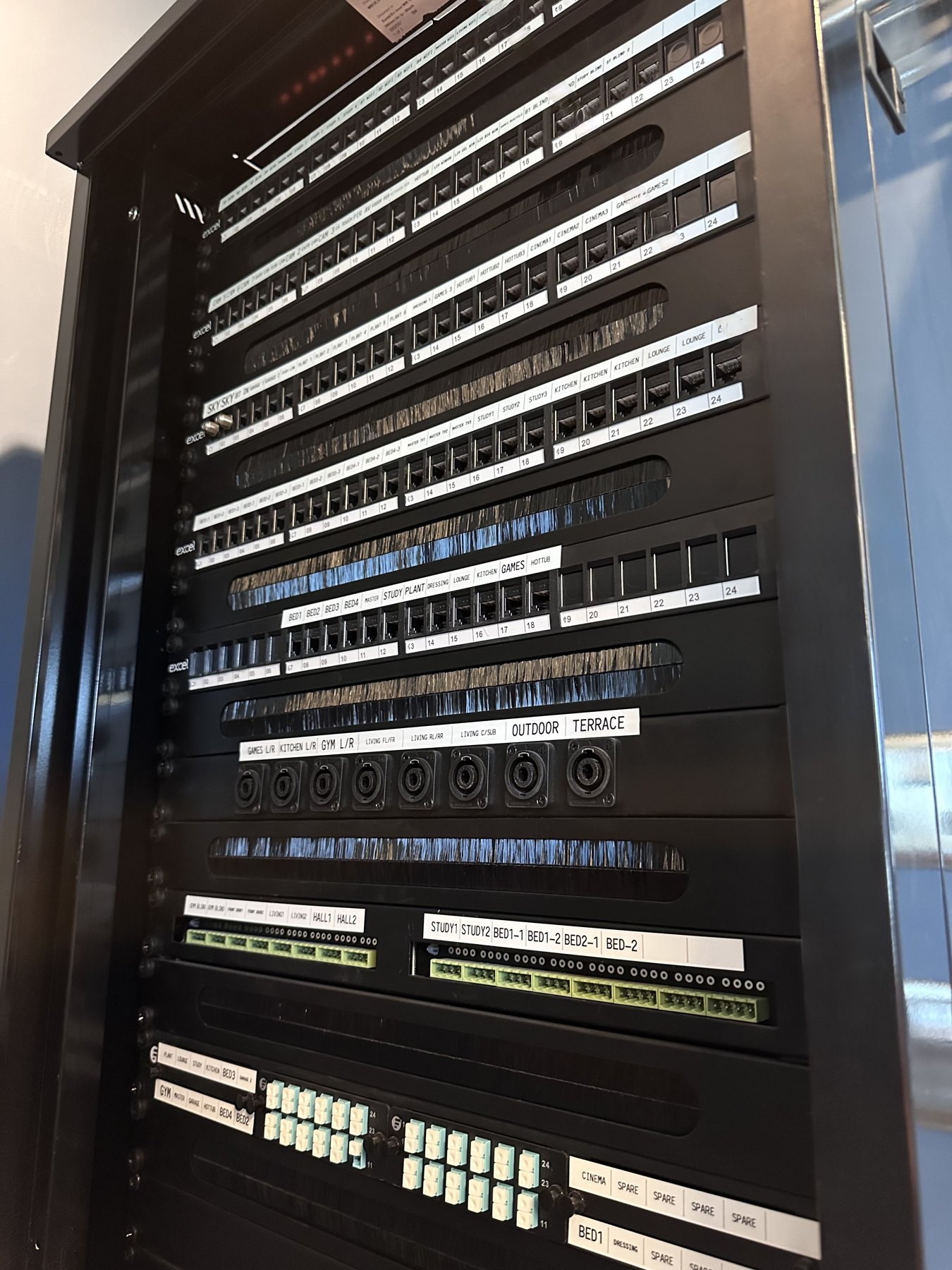 Equipment rack with organised network and AV connections