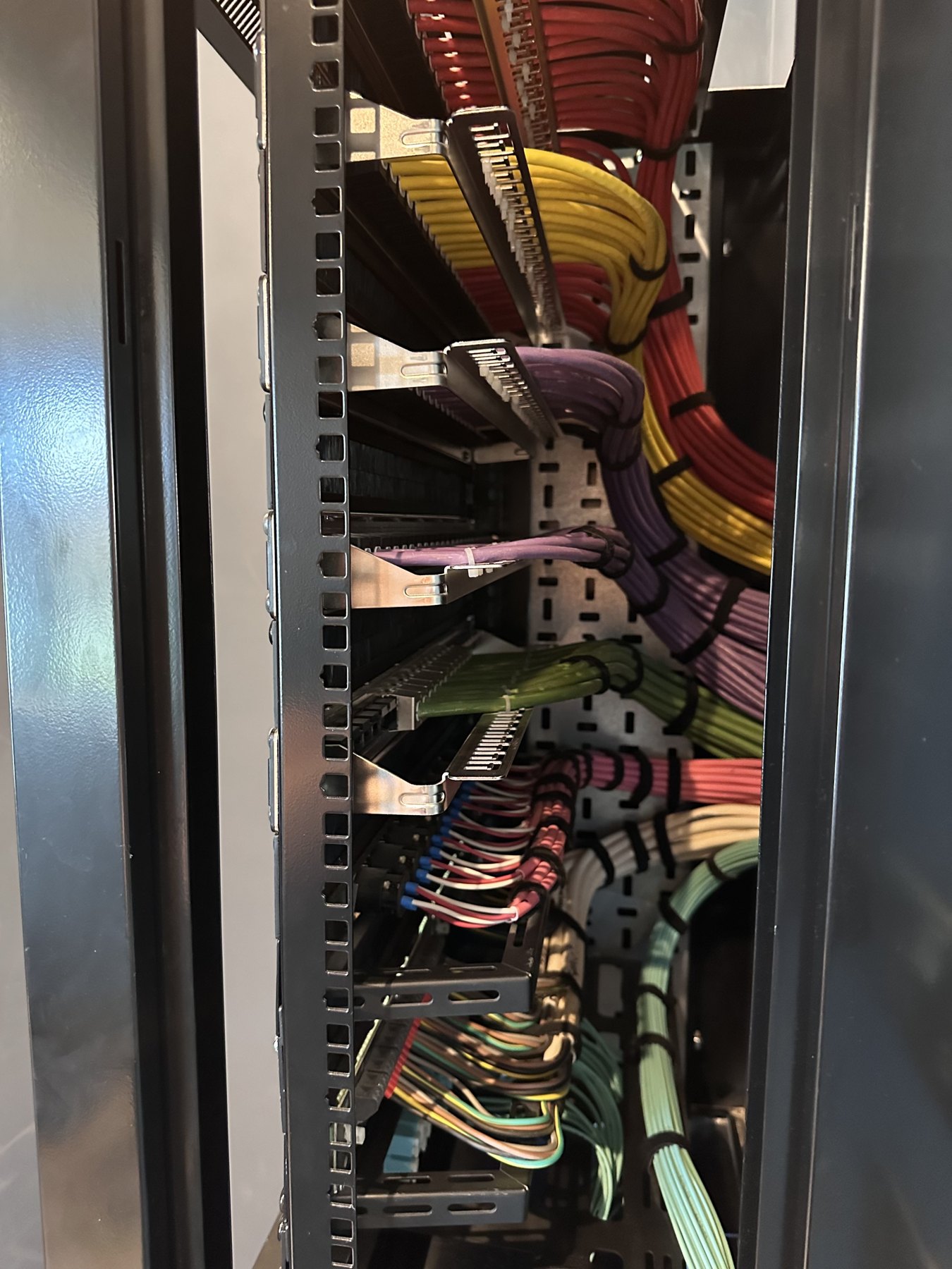 Cable management behind the equipment rack